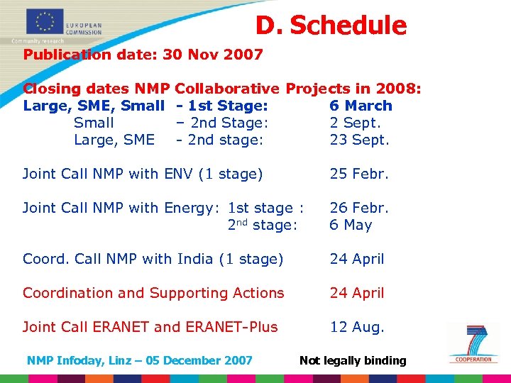 D. Schedule Publication date: 30 Nov 2007 Closing dates NMP Large, SME, Small Large,