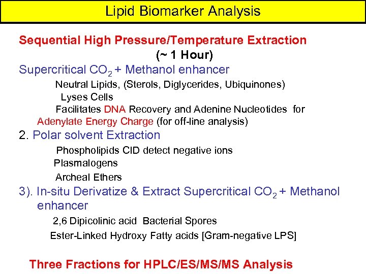 Lipid Biomarker Analysis Sequential High Pressure/Temperature Extraction (~ 1 Hour) Supercritical CO 2 +
