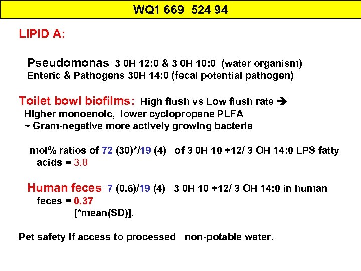 WQ 1 669 524 94 LIPID A: Pseudomonas 3 0 H 12: 0 &