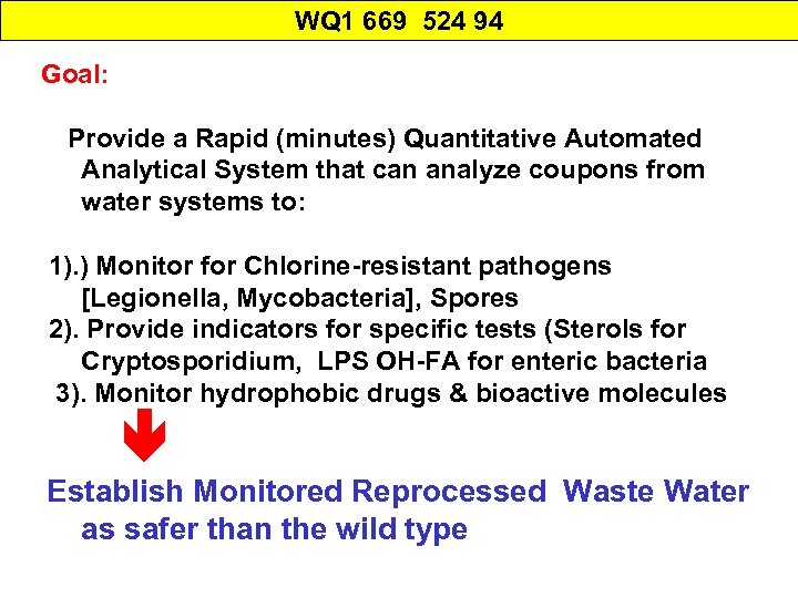 WQ 1 669 524 94 Goal: Provide a Rapid (minutes) Quantitative Automated Analytical System