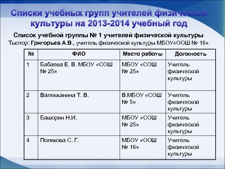 Реестр на образовательную деятельность