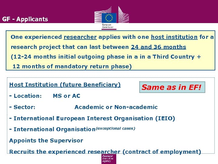 GF - Applicants One experienced researcher applies with one host institution for a research