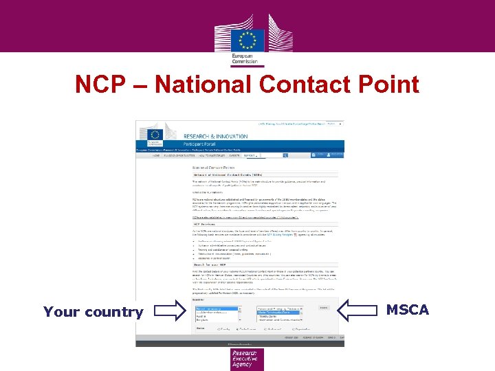 NCP – National Contact Point Your country MSCA 