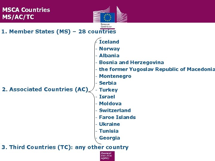 MSCA Countries MS/AC/TC 1. Member States (MS) – 28 countries 2. Associated Countries (AC)