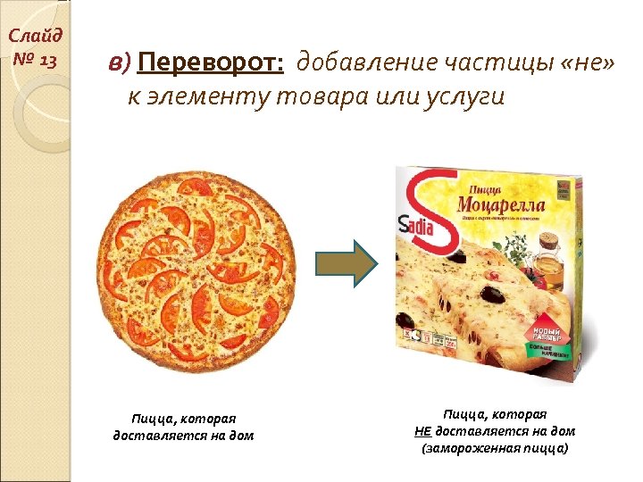 Слайд № 13 в) Переворот: добавление частицы «не» к элементу товара или услуги Пицца,