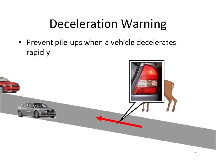 Deceleration Warning • Prevent pile-ups when a vehicle decelerates rapidly 21 