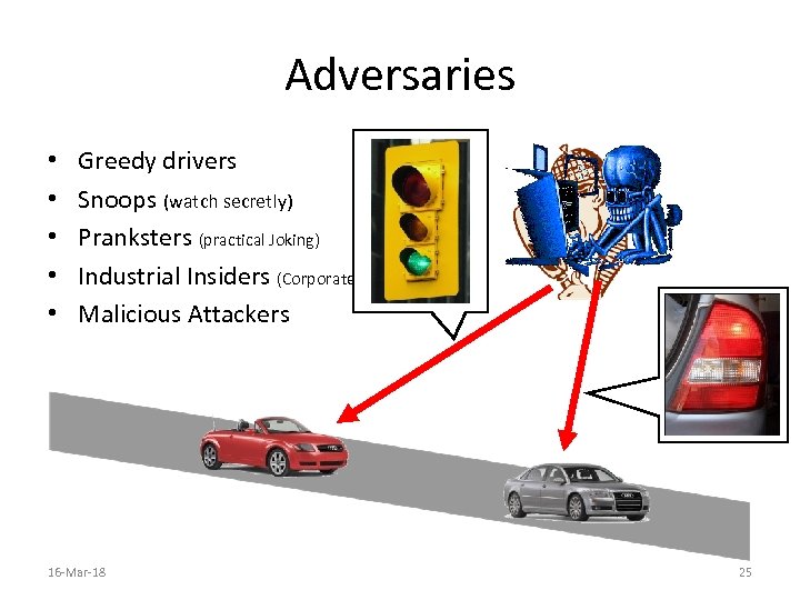 Adversaries • • • Greedy drivers Snoops (watch secretly) Pranksters (practical Joking) Industrial Insiders