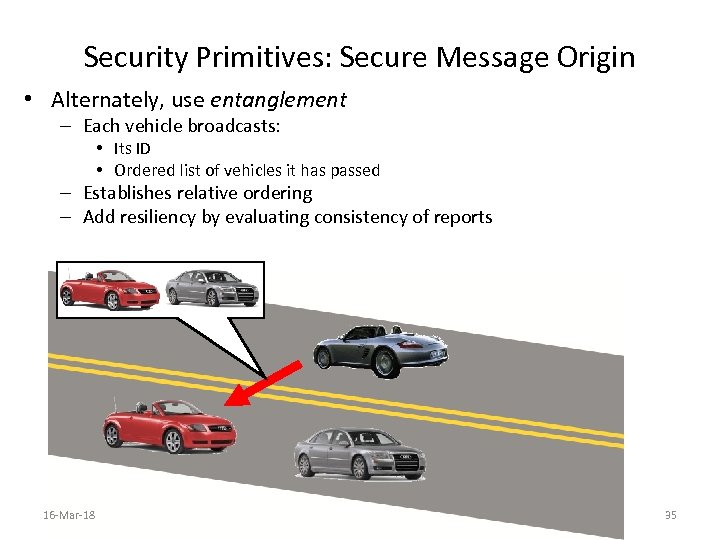 Security Primitives: Secure Message Origin • Alternately, use entanglement – Each vehicle broadcasts: •