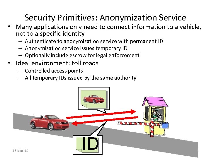 Security Primitives: Anonymization Service • Many applications only need to connect information to a