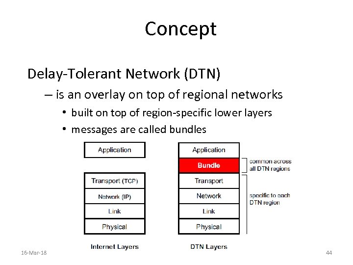 Concept Delay-Tolerant Network (DTN) – is an overlay on top of regional networks •