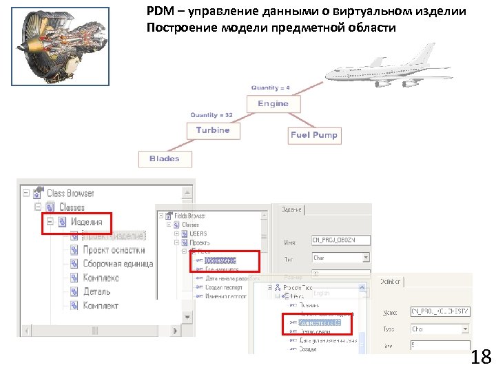 PDM – управление данными о виртуальном изделии Построение модели предметной области 18 