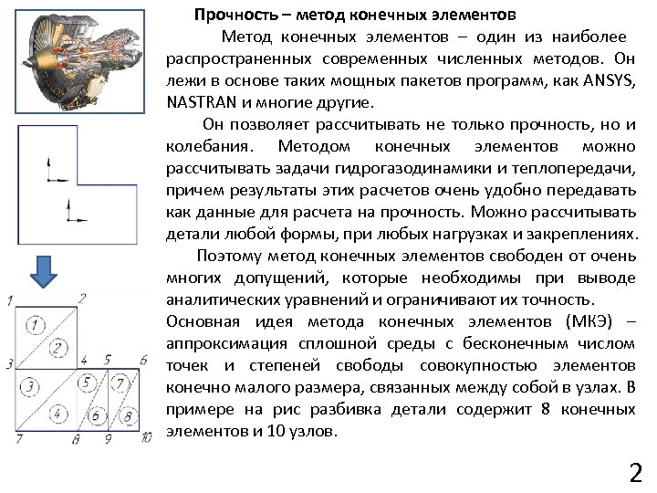 Прочность – метод конечных элементов Метод конечных элементов – один из наиболее распространенных современных