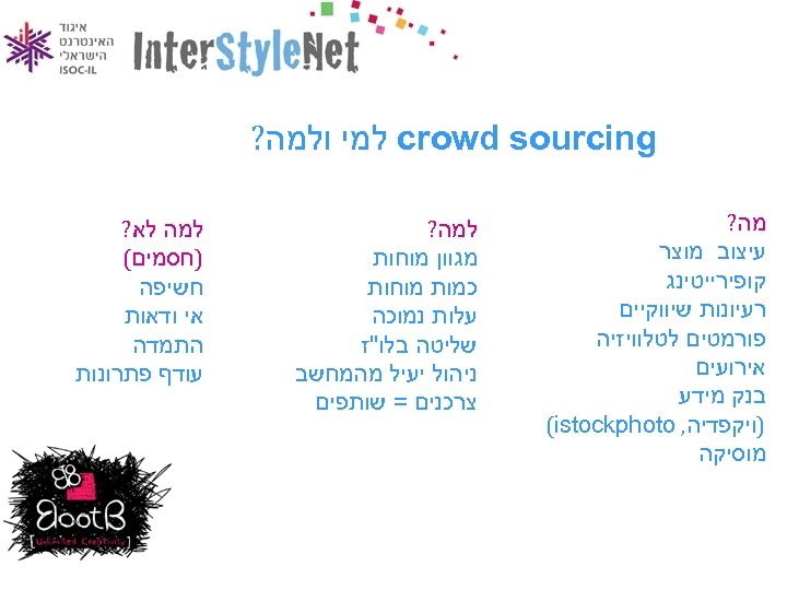  crowd sourcing למי ולמה? עיצוב מוצר קופירייטינג רעיונות שיווקיים פורמטים לטלוויזיה אירועים בנק