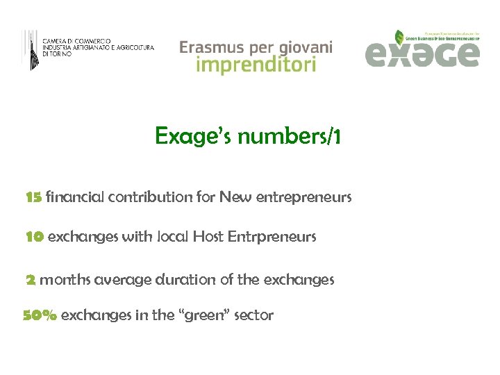 Exage’s numbers/1 15 financial contribution for New entrepreneurs 10 exchanges with local Host Entrpreneurs