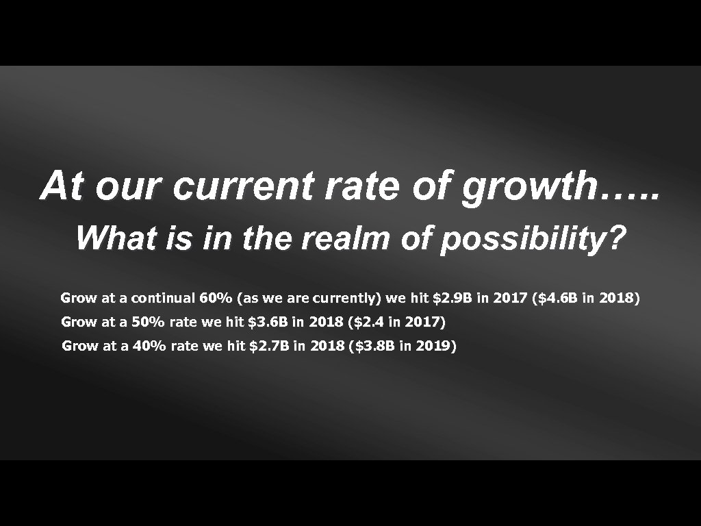 At our current rate of growth…. . What is in the realm of possibility?