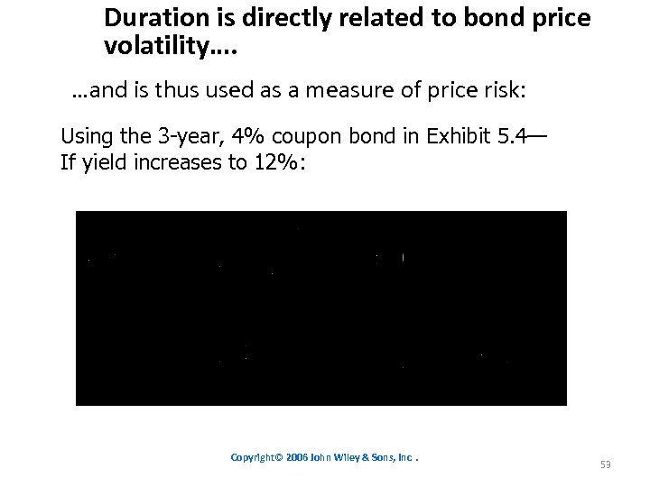 Duration is directly related to bond price volatility…. …and is thus used as a