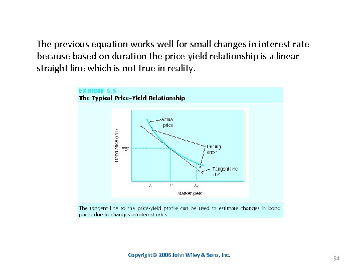 The previous equation works well for small changes in interest rate because based on