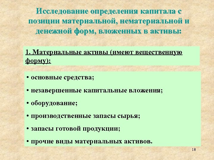 Исследование определения капитала с позиции материальной, нематериальной и денежной форм, вложенных в активы: 1.
