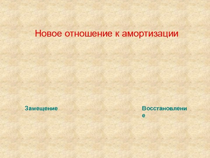 Новое отношение к амортизации Замещение Восстановлени е 