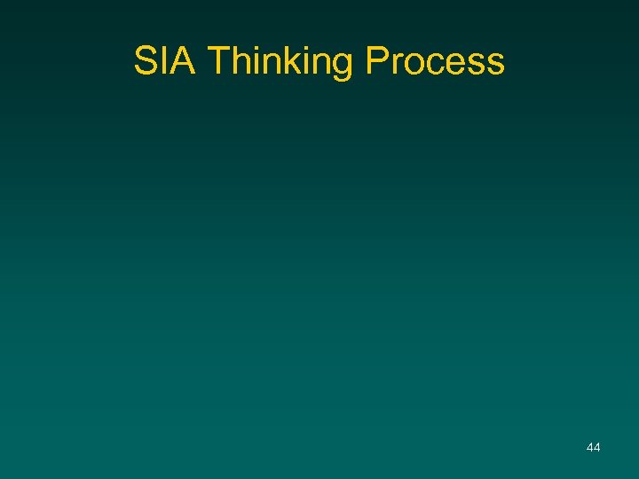 SIA Thinking Process 44 