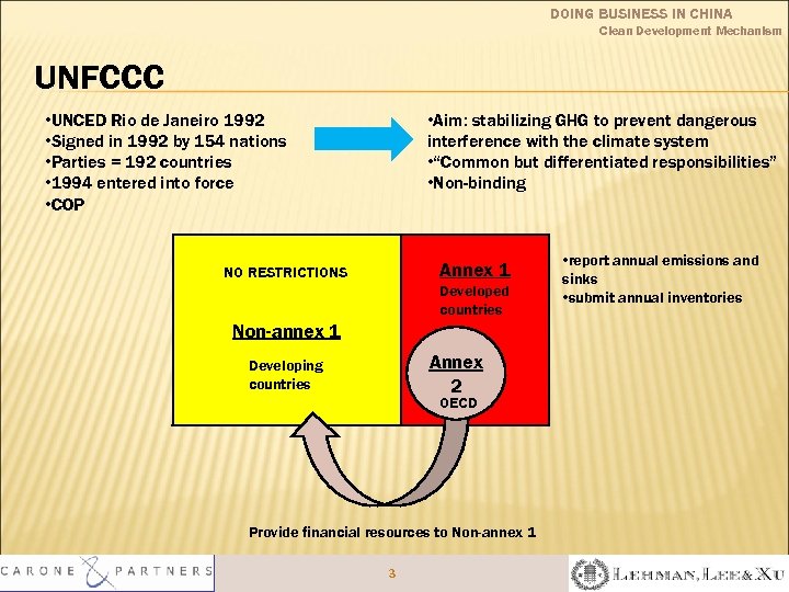 DOING BUSINESS IN CHINA Clean Development Mechanism UNFCCC • UNCED Rio de Janeiro 1992