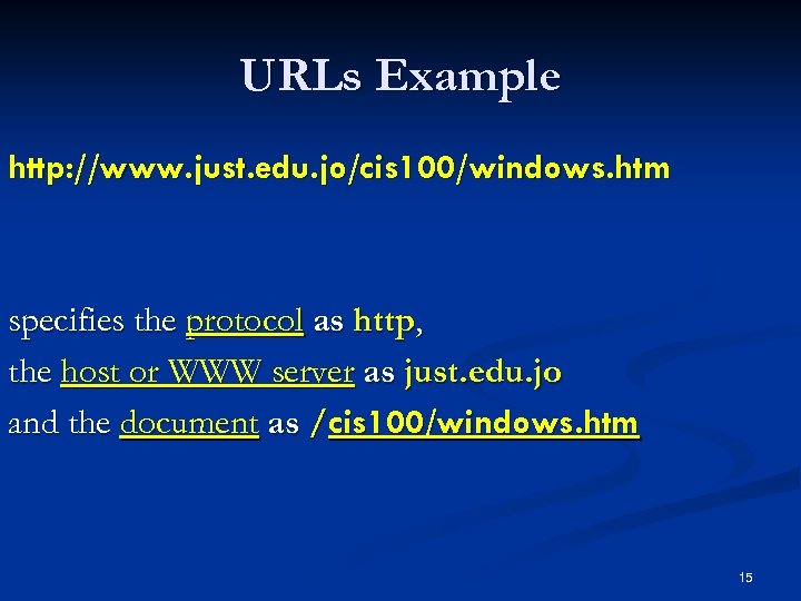 URLs Example http: //www. just. edu. jo/cis 100/windows. htm specifies the protocol as http,
