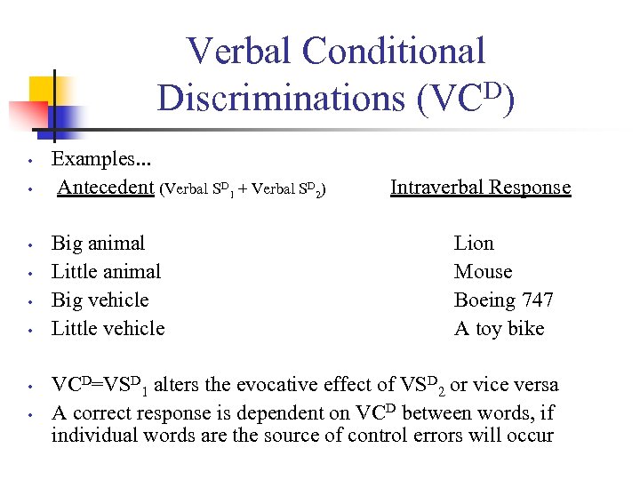 Verbal Conditional D) Discriminations (VC • • Examples. . . Antecedent (Verbal SD 1