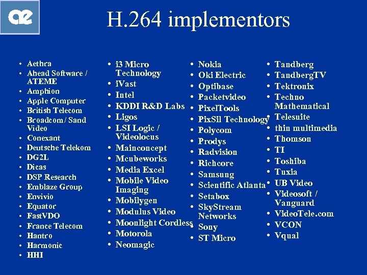 H. 264 implementors • Aethra • Ahead Software / ATEME • Amphion • Apple