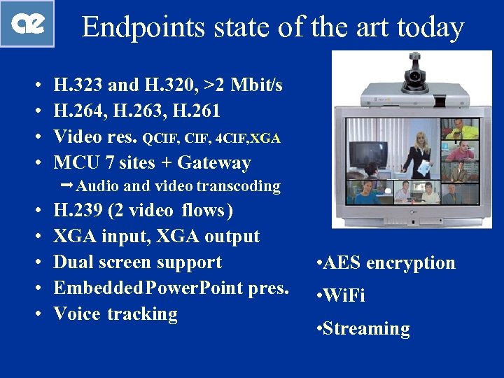 Endpoints state of the art today • • H. 323 and H. 320, >2