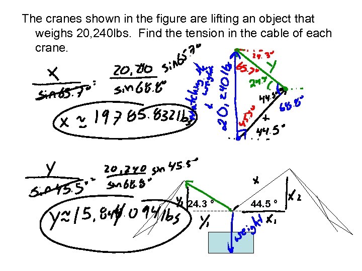 The cranes shown in the figure are lifting an object that weighs 20, 240