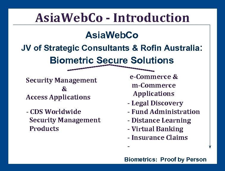 Asia. Web. Co - Introduction Asia. Web. Co JV of Strategic Consultants & Rofin