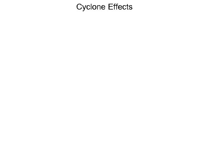 Cyclone Effects 