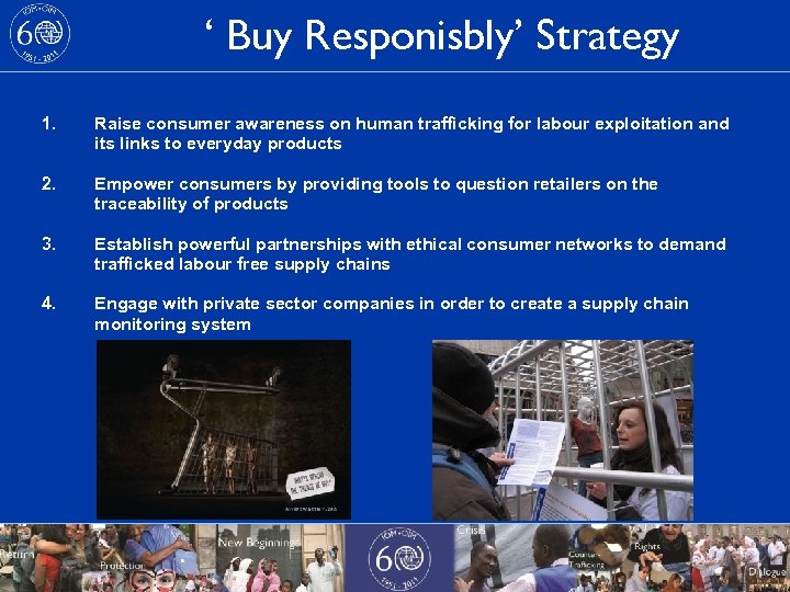 ‘ Buy Responisbly’ Strategy 1. Raise consumer awareness on human trafficking for labour exploitation