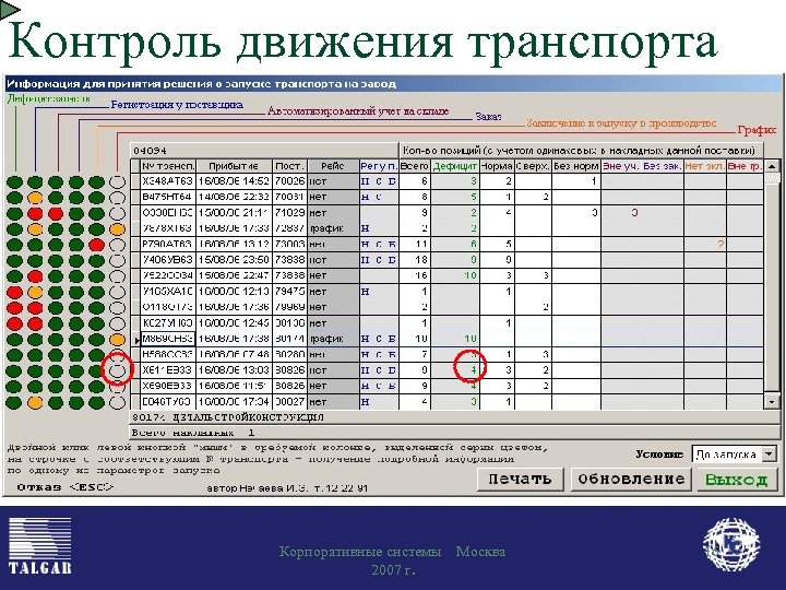 Контроль движения транспорта Корпоративные системы 2007 г. Москва 16 