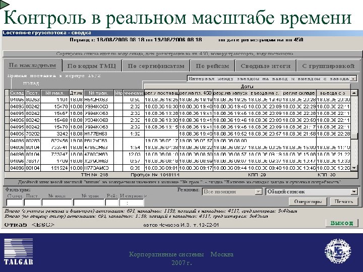 Контроль в реальном масштабе времени Корпоративные системы 2007 г. Москва 18 