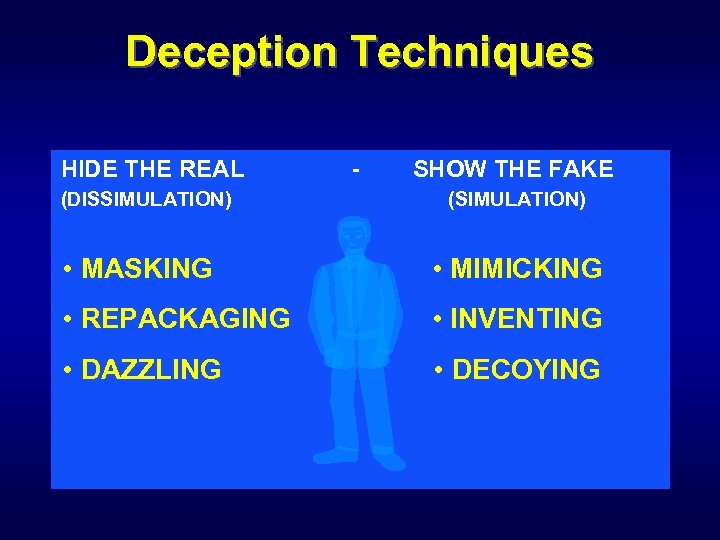 Deception Techniques HIDE THE REAL (DISSIMULATION) - SHOW THE FAKE (SIMULATION) • MASKING •