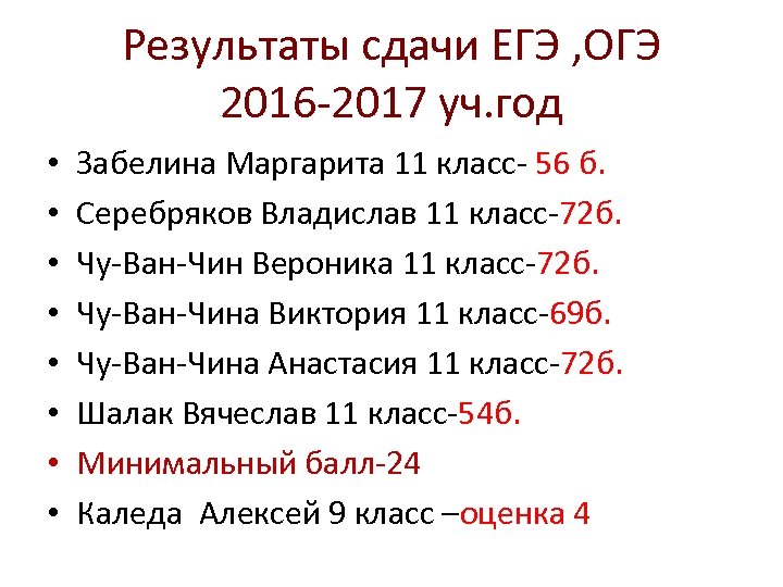 Результаты сдачи ЕГЭ , ОГЭ 2016 -2017 уч. год • • Забелина Маргарита 11
