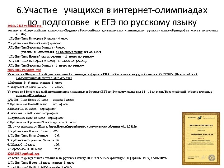 6. Участие учащихся в интернет-олимпиадах по подготовке к ЕГЭ по русскому языку 2014 г.