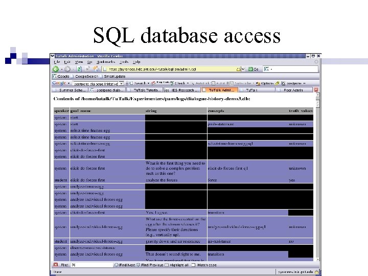 SQL database access 