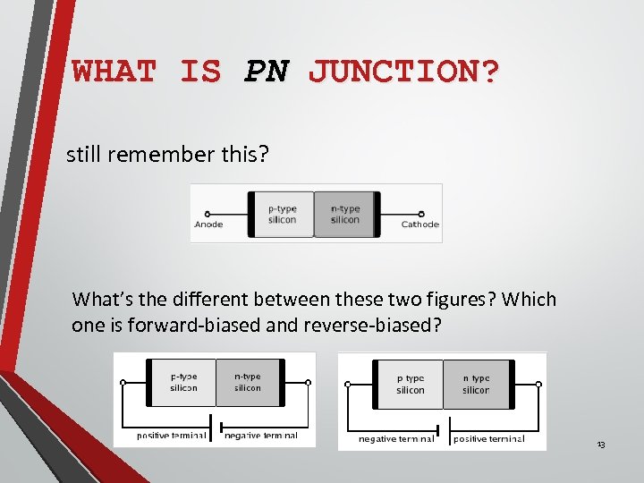 WHAT IS PN JUNCTION? still remember this? What’s the different between these two figures?