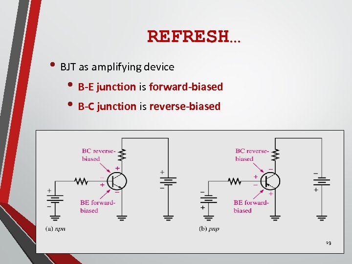 REFRESH… • BJT as amplifying device • B-E junction is forward-biased • B-C junction