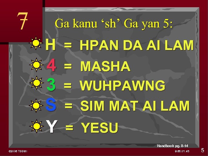 7 Ga kanu ‘sh’ Ga yan 5: H = HPAN DA AI LAM 4