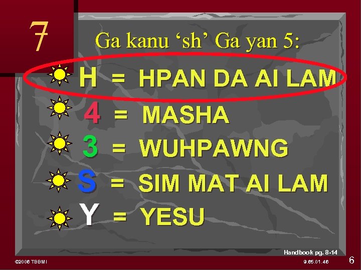 7 Ga kanu ‘sh’ Ga yan 5: H = HPAN DA AI LAM 4