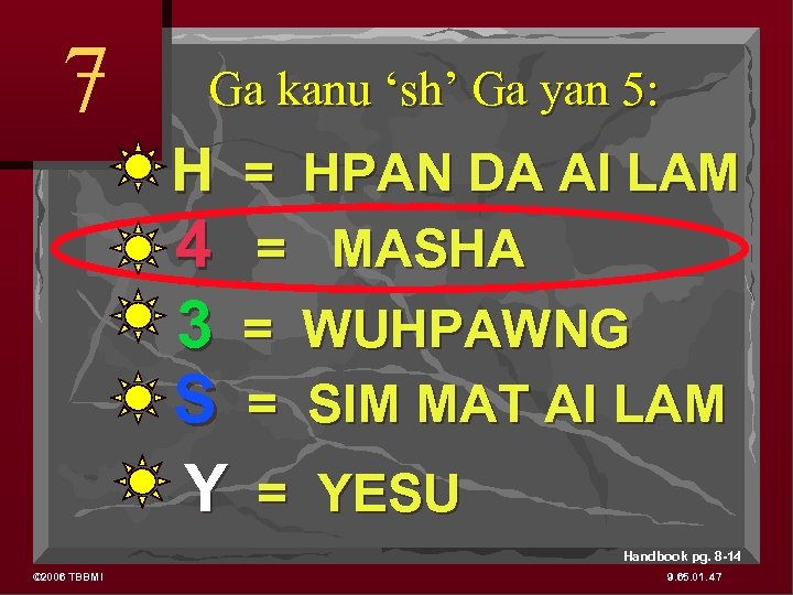 7 Ga kanu ‘sh’ Ga yan 5: H = HPAN DA AI LAM 4