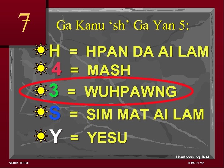 7 Ga Kanu ‘sh’ Ga Yan 5: H = HPAN DA AI LAM 4