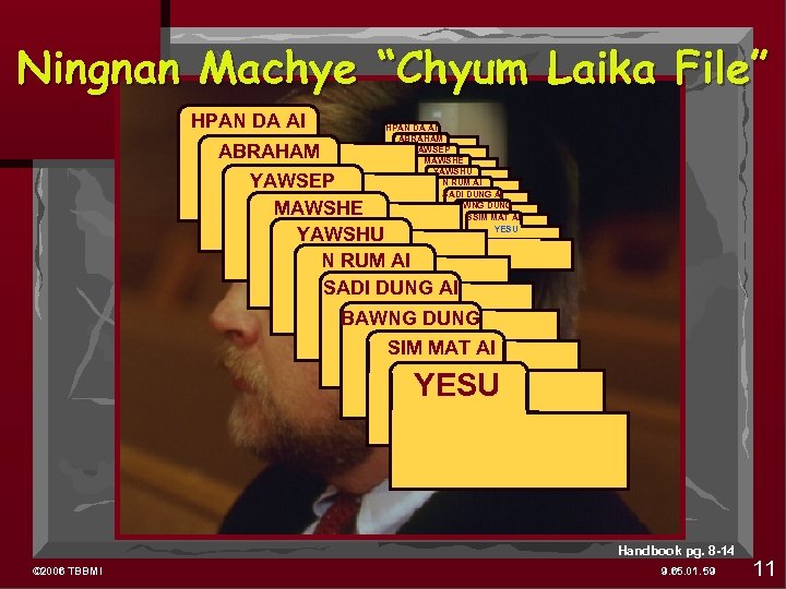 Ningnan Machye “Chyum Laika File” HPAN DA AI ABRAHAM YAWSEP ABRAHAM MAWSHE YAWSHU N