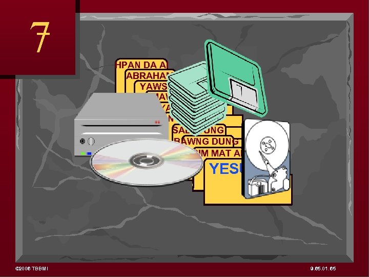 7 HPAN DA AI CREATION ABRAHAM YAWSEP JOSEPH ABRAHAM MAWSHE MOSES YAWSHU JOSHUA N