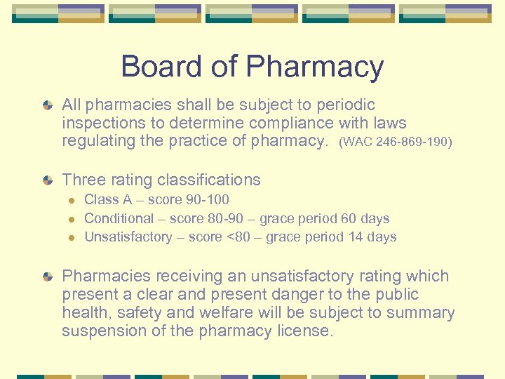 Board of Pharmacy All pharmacies shall be subject to periodic inspections to determine compliance