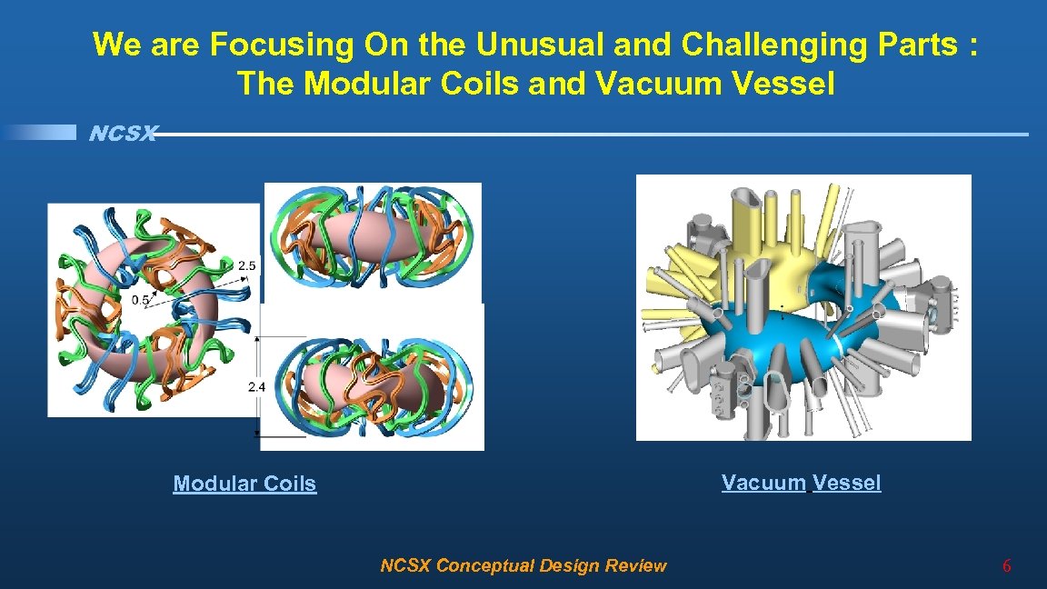 We are Focusing On the Unusual and Challenging Parts : The Modular Coils and