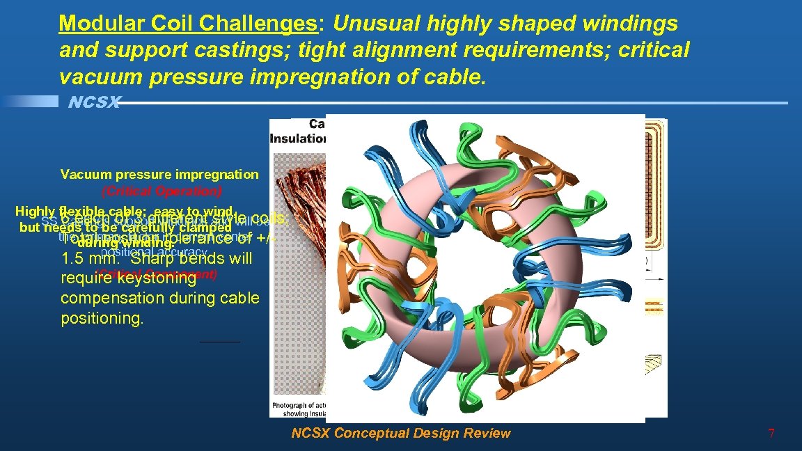 Modular Coil Challenges: Unusual highly shaped windings and support castings; tight alignment requirements; critical